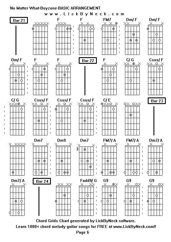 Chord Grids Chart of chord melody fingerstyle guitar song-No Matter What-Boyzone-BASIC ARRANGEMENT,generated by LickByNeck software.